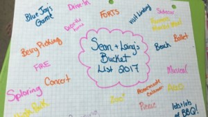 Sean and Miss Lainy's Summer Bucket List for this season!